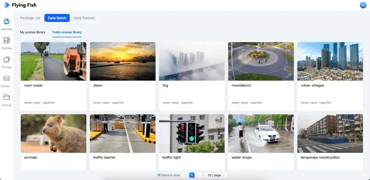 数据挖掘与场景管理